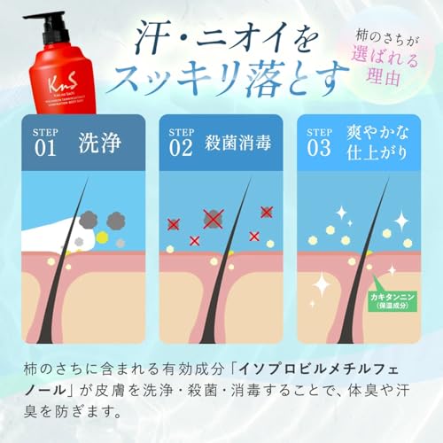 【医薬部外品】柿のさち 薬用 体臭 加齢臭 ボディーソープ KnS 柿渋 450mL デオドラント メンズ 加齢臭対策 体臭予防 消臭 日本製 ゆらぎ肌のためのボディタオル付き